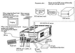 深圳市中德佰?？萍?720系列盒式計算機——面向嵌入式應用系統的工業級解決方案